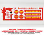 学校党建文化墙