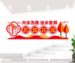 水利局文化墙图片