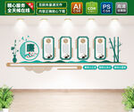 中式廉政文化墙