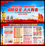 消防知识