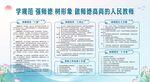 校园师德师风宣传栏