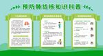 预防肺结核宣传栏