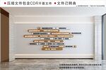 现代企业文化墙