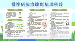 慢性病防治知识宣传栏
