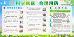 科学就医 合理用药