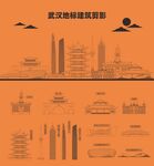 武汉