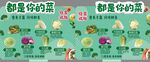 超市异形立牌 商品介绍