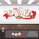 红色驿站文化墙