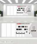 公司发展历程企业文化墙背景墙