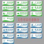 科室牌