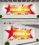 民族团结文化墙