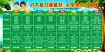 八大能力准备好小学学习少烦恼版