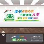 阅览室文化墙