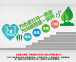 心理咨询室楼梯楼道文化墙