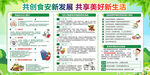 2023年全国食品安全宣传周