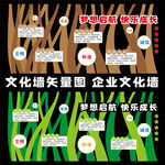 文化墙