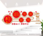 竖版廉政文化墙