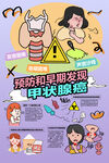 预防和早期发现甲状腺癌