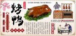 北京烤鸭背景墙