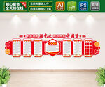 党建制度文化墙
