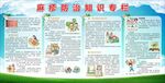麻疹防治