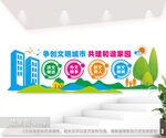 文明城市公益宣传文化墙