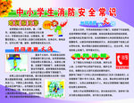 中小学生消防安全常识展板
