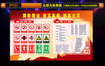 消防安全宣传栏