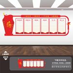 党建制度文化墙