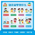 幼儿园里教什么幼儿园宣传栏