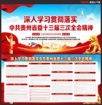 贵州省委十三届三次全会精神