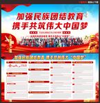 民族团结
