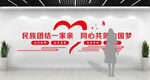 民族团结文化墙宣传牌