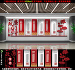 廉政文化墙