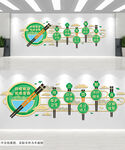 大气学校食堂文化墙