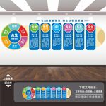 企业6S企业管理体系展板文化墙