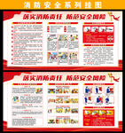 消防安全