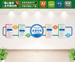 企业文化墙