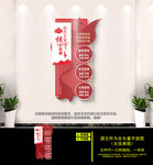社会主义核心价值观