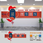 民族团结标语展板文化墙