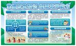 应急知识宣传展板