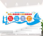 企业文化墙图片