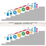 实验室楼梯间文化墙