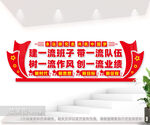 党支部文化墙图片