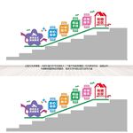 物业楼梯间文化墙