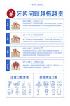 牙齿问题越拖越贵海报