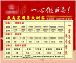 周年庆海报