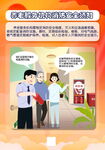 养老院消防挂图