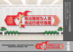 依法理财文化墙