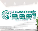  阅读形象文化墙图片